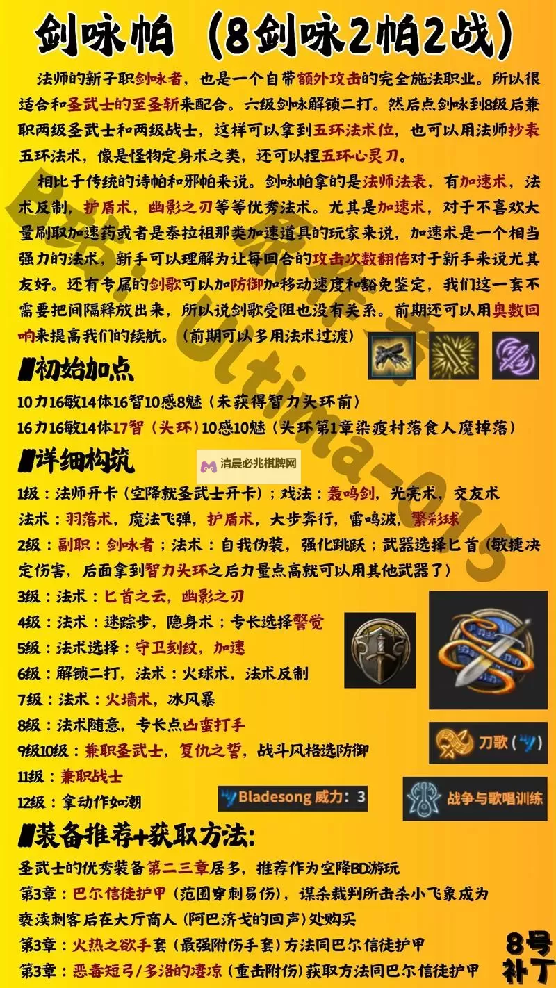 《博德之门3》保姆级MOD安装教程 怎么安装MOD图2