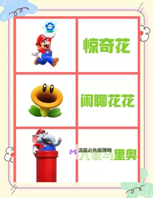 《超级马里奥兄弟惊奇》全隐藏奇诺比奥队长位置一览图1