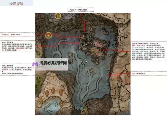 《艾尔登法环》互动地图推荐 全收集地图哪个好用图1