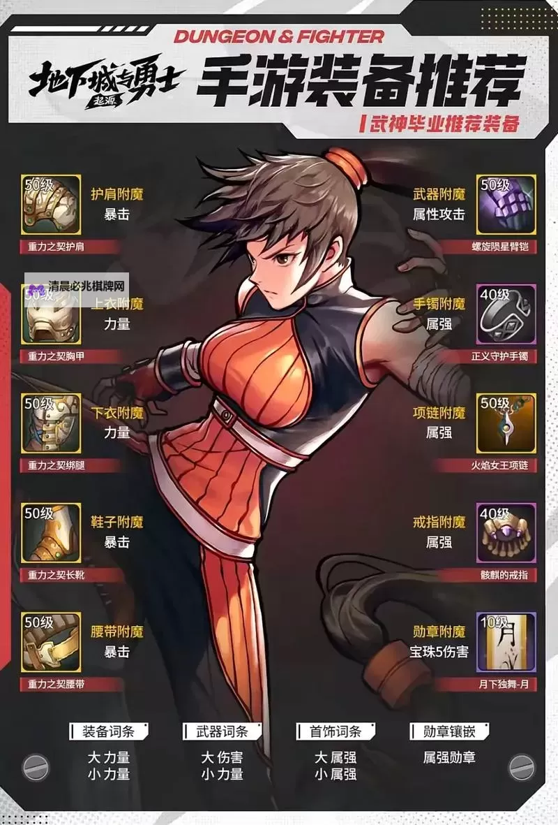 《地下城与勇士手游(DNF手游)》全职业毕业装备推荐图2