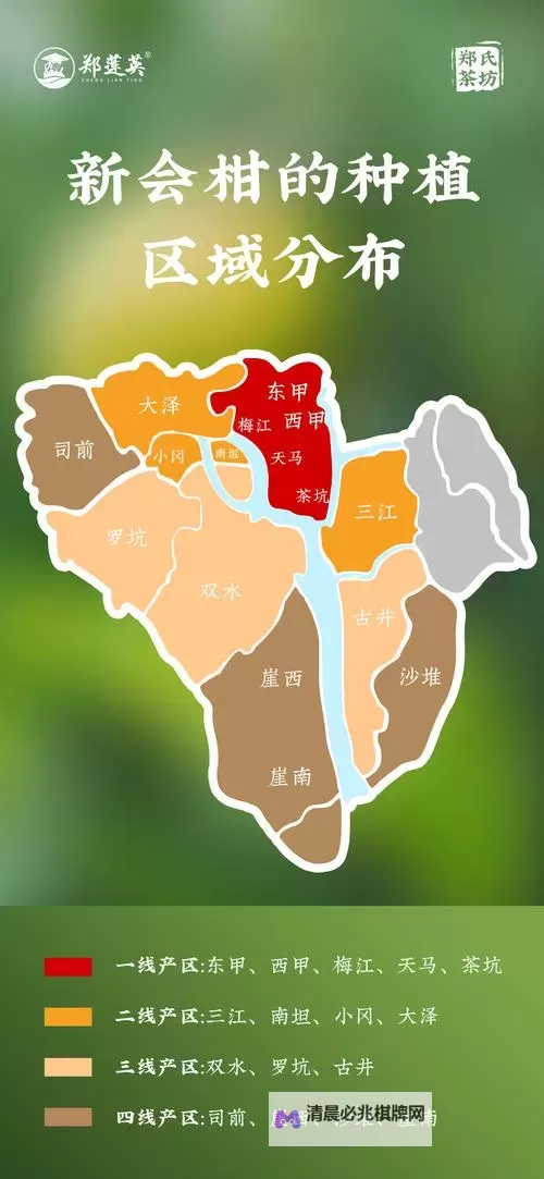 中文字幕一线产区和二线区的区别:从产能分布到市场影响的全面解读图1