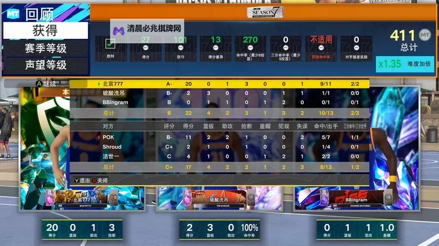 《NBA2K19》钻石佩蒂特数据分析及实战简述 钻石佩蒂特好用吗图1