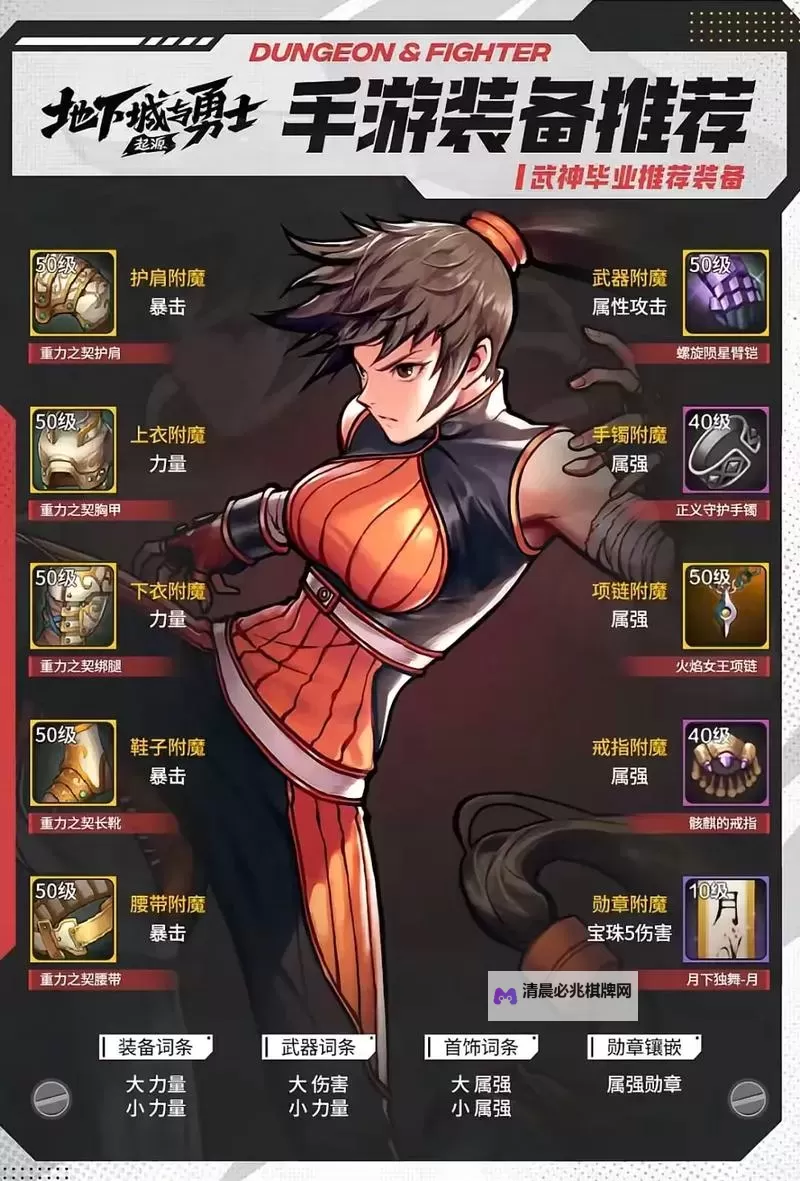 《地下城与勇士手游(DNF手游)》全职业毕业装备推荐图1