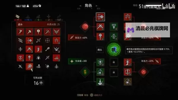 《巫师3》次世代版炸弹流配装加点思路图1