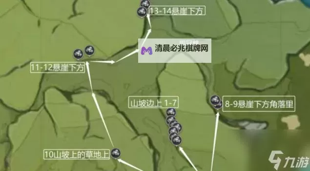《原神》白铁矿和铁矿快速采集路线 白铁矿和铁矿怎么采集图2