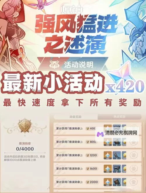 《原神》小小幕后H5网页活动介绍 小小幕后活动时间与奖励说明图1