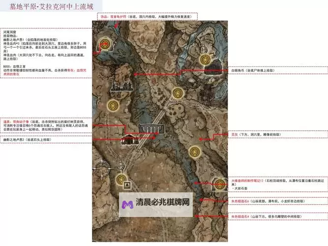 《艾尔登法环》黄金树之影DLC神圣黑铁大鎚配装攻略图1