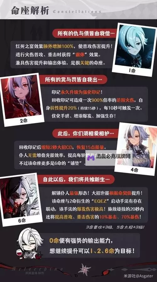 《原神》阿蕾奇诺养成及出装配队攻略图1
