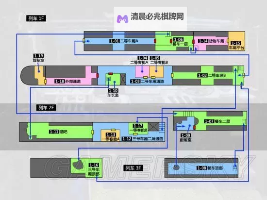 《元梦之星》生化追逐地图攻略 生化追逐角色推荐图1
